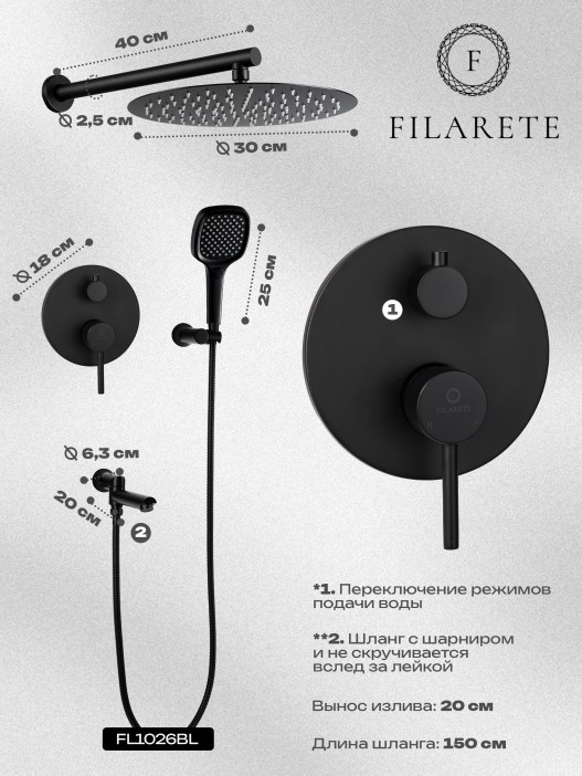 Душевая система скрытого монтажа FILARETE Roun FL1026 (Черный матовый)